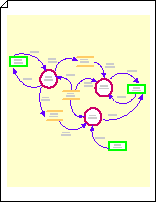 create data flow diagram visio